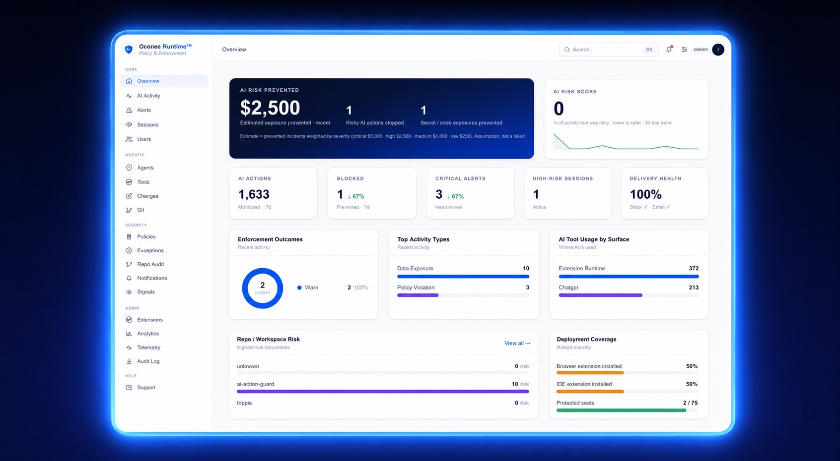 The Difference Between AI Governance and AI Runtime Enforcement